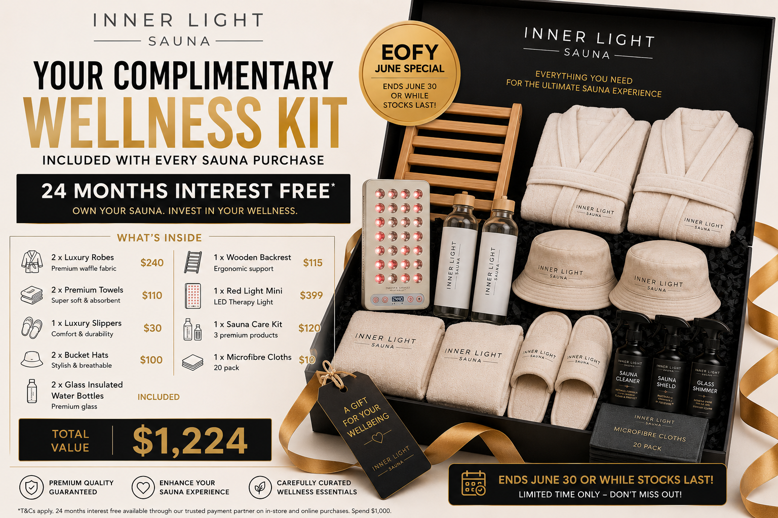 Innerlight Wellness & Care Kit contents